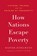 How Nations Escape Poverty, Rainer Zitelmann - Gebonden - 9781641773959