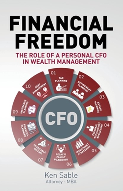 Financial Freedom, Ken Sable - Paperback - 9781662955754