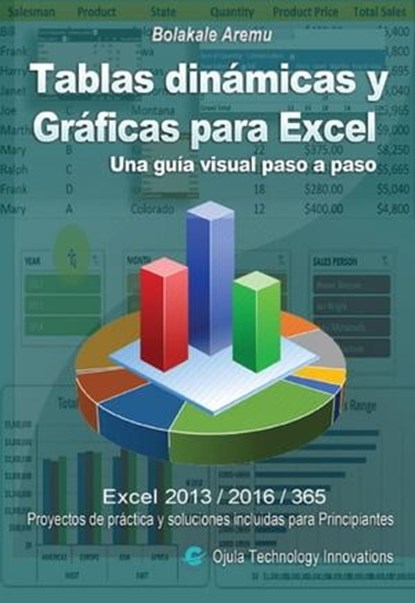 Tablas dinámicas y Gráficas para Excel, A. J. Wright - Ebook - 9781667461427