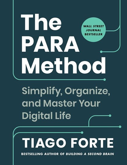The PARA Method, Tiago Forte - Gebonden - 9781668045565