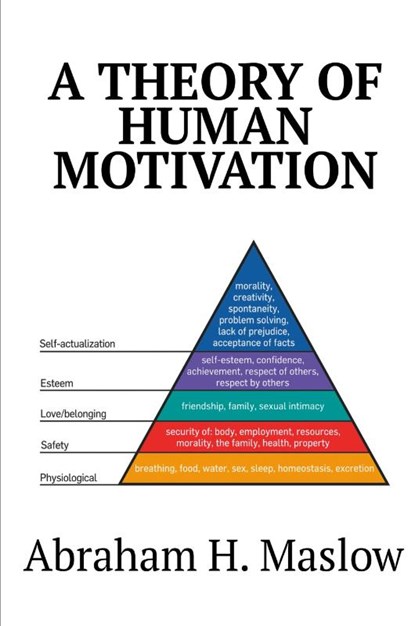 A Theory of Human Motivation, Abraham H Maslow - Paperback - 9781684113170
