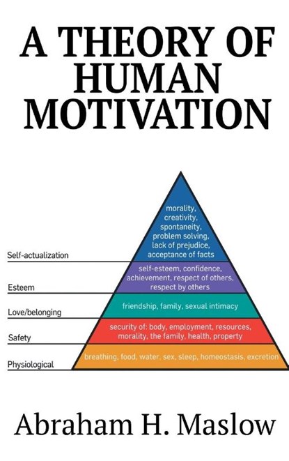 A Theory of Human Motivation, Abraham H Maslow - Gebonden - 9781684113187