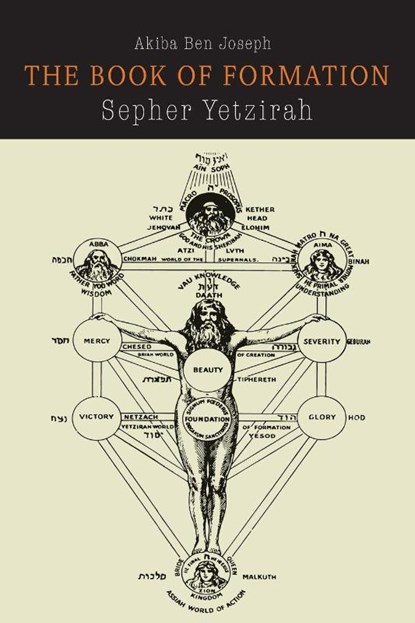 Sefer Yetzirah, Akiba Ben Joseph - Paperback - 9781684223961