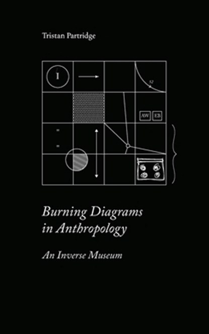 Burning Diagrams in Anthropology: An Inverse Museum, Tristan Partridge - Paperback - 9781685711740