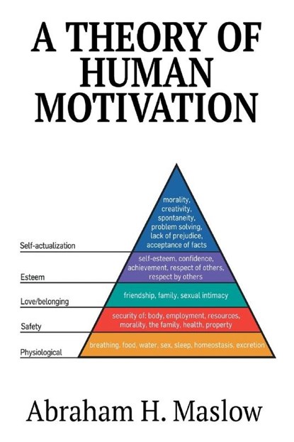 A Theory of Human Motivation, Abraham H Maslow - Paperback - 9781715349851