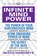 Infinite Mind Power (Condensed Classics), Joseph Murphy ; Charles Fillmore - Paperback - 9781722502218