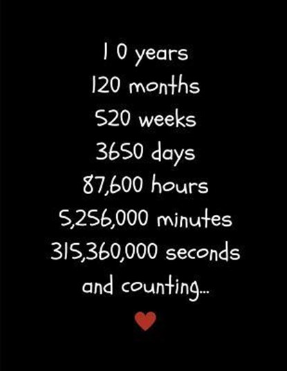 10 Years, Celebrate Publishing - Paperback - 9781723802591