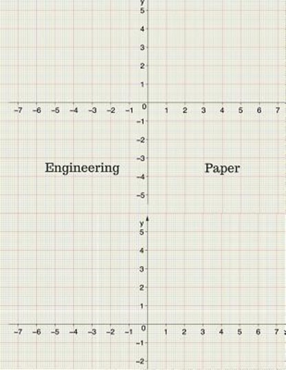 Engineering Paper: Quad Rule graph paper,8.5 x 11 (5x5 graph paper) 100 pages, Anthony D. David - Paperback - 9781729684085