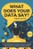 What Does Your Data Say?: A Conversation-Centric Design(TM) Primer for Power BI Content Development, Treb Gatte - Paperback - 9781733341820