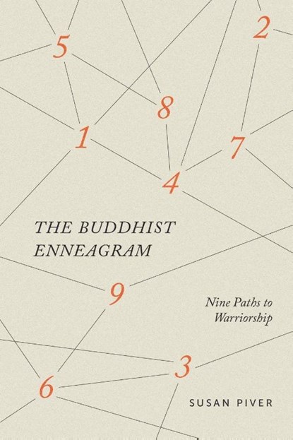 The Buddhist Enneagram, Susan Piver - Paperback - 9781736943915