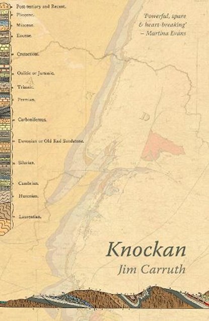 Knockan, Jim Carruth - Paperback - 9781738439690
