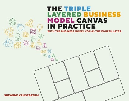 The Triple Layered Business Model Canvas in Practice, Suzanne van Stratum - Paperback - 9781739350888