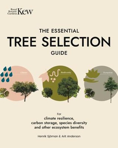 The Essential Tree Selection Guide, Henrik Sjoman ; Arit Anderson - Gebonden - 9781739903947