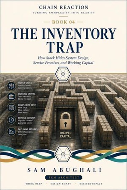 The Inventory Trap, Sam Abughali - Ebook - 9781764743563