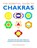 Essential Guide to Chakras, Swami Saradananda - Paperback - 9781780280042