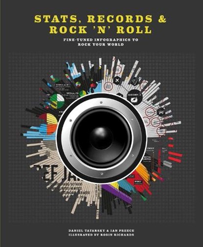 Stats, Records & Rock 'N' Roll, Daniel Tatarsky ; Ian Preece - Gebonden - 9781780979304