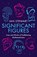Significant Figures, Professor Ian Stewart - Paperback - 9781781254301