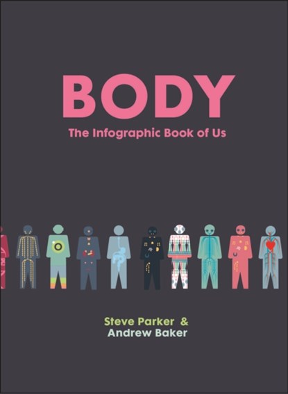 Body, Steve Parker - Gebonden Gebonden - 9781781315392