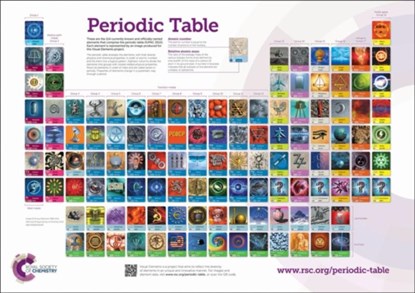 RSC Periodic Table Wallchart, 2A0 - double poster pack, ROBERTSON,  Murray (Visual Elements, UK) - Gebonden - 9781782622147