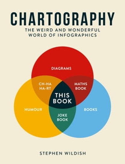 Chartography, Stephen Wildish - Ebook - 9781783729166