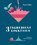 Three Ingredient Cocktails, Kate Calder - Gebonden - 9781784887711