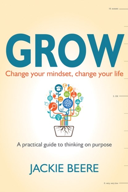 GROW, Jackie Beere - Paperback - 9781785830112