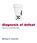 Diagnosis of Defeat, Michael Ashcroft - Paperback - 9781785906190