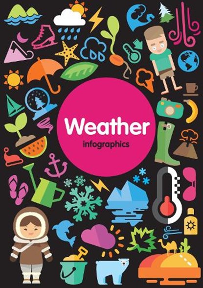 Weather, Harriet Brundle - Gebonden - 9781786370839