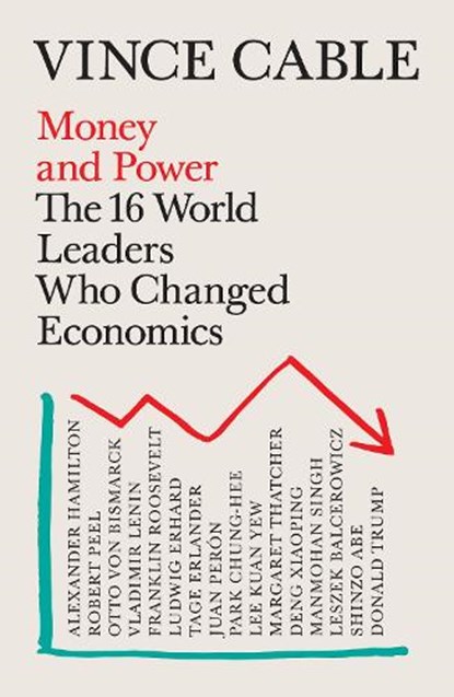 Money and Power, Vince Cable - Paperback - 9781786495136