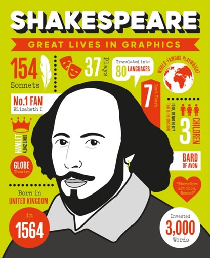 Great Lives in Graphics: Shakespeare, Button Books - Gebonden - 9781787080515