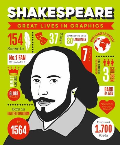 Great Lives in Graphics: Shakespeare, Button Books - Gebonden - 9781787080515