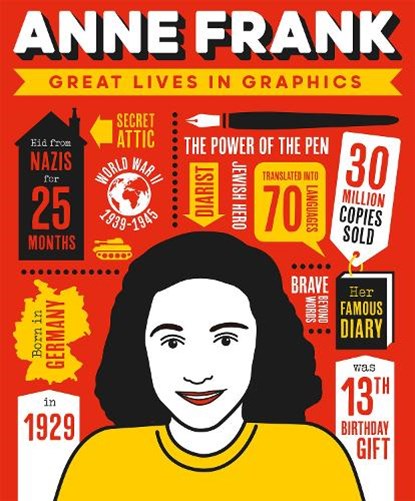 Great Lives in Graphics: Anne Frank, Books Button - Gebonden - 9781787080607