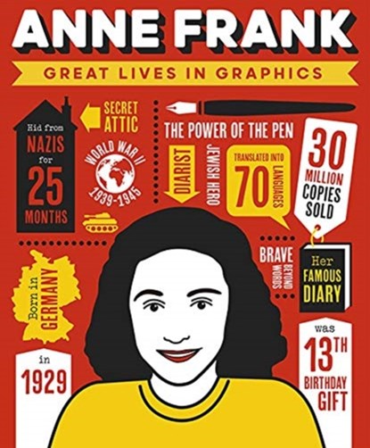 Great Lives in Graphics: Anne Frank, Books Button - Gebonden Gebonden - 9781787080607