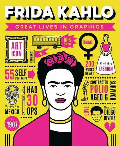 Great Lives in Graphics: Frida Kahlo, Button Books - Gebonden - 9781787081147