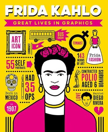 Great Lives in Graphics: Frida Kahlo, Button Books - Gebonden - 9781787081147
