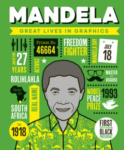 Great Lives in Graphics: Mandela, Button Books - Gebonden - 9781787081369