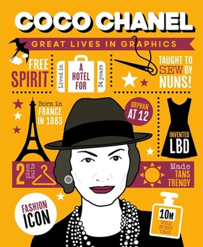 Great Lives in Graphics: Coco Chanel, Button Books - Gebonden - 9781787081383
