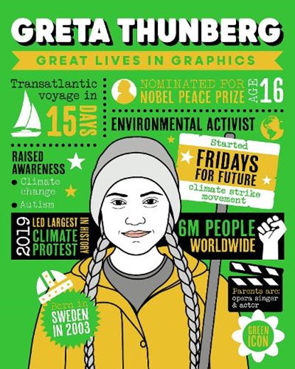 Great Lives in Graphics: Greta Thunberg, Button Books - Gebonden - 9781787081468