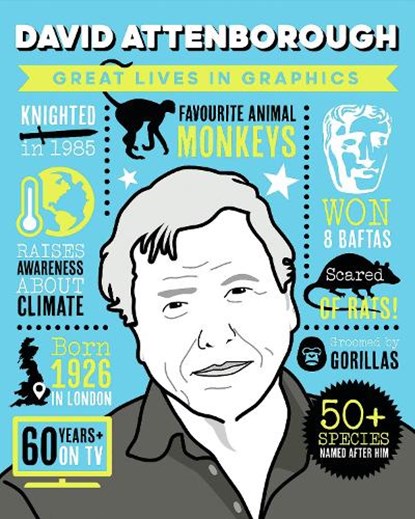 Great Lives in Graphics: David Attenborough, Button Books - Gebonden - 9781787081642