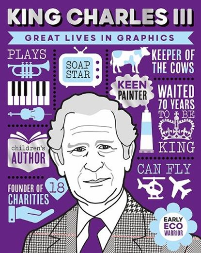 Great Lives in Graphics: King Charles III, niet bekend - Gebonden - 9781787081871