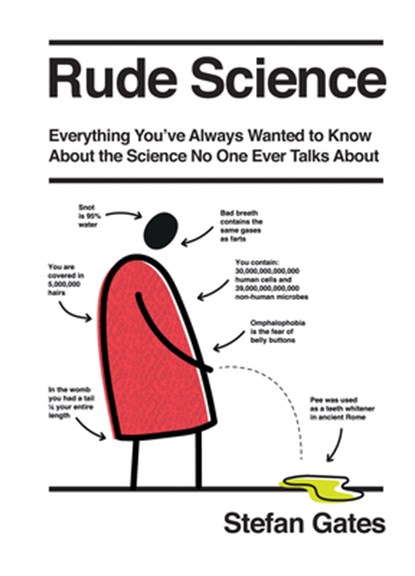 Rude Science, Stefan Gates - Gebonden - 9781787136403