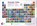 RSC Periodic Table Wallchart, 2A0, Murray (Visual Elements Robertson - Gebonden - 9781788011921
