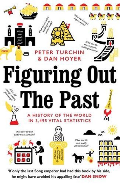 Figuring Out The Past, Peter Turchin ; Daniel Hoyer - Paperback - 9781788161930