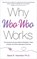 Why Woo-Woo Works, Dr David R. Hamilton - Paperback - 9781788175012