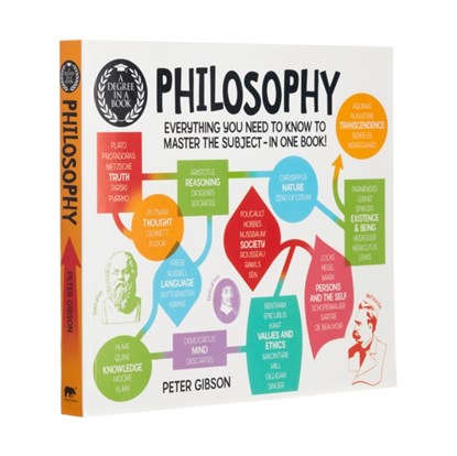 A Degree in a Book: Philosophy, Dr Peter Gibson - Paperback - 9781788283694
