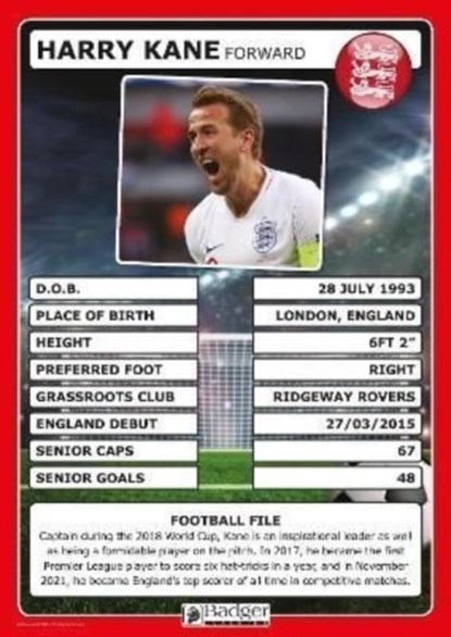England Football Superstars Poster Set, Badger Learning - Paperback - 9781788376549