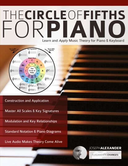The Circle of Fifths for Piano, Joseph Alexander - Paperback - 9781789330199