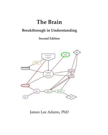 The Brain: Breakthrough in Understanding: Second Edition, James Lee Adams - Paperback - 9781794375819