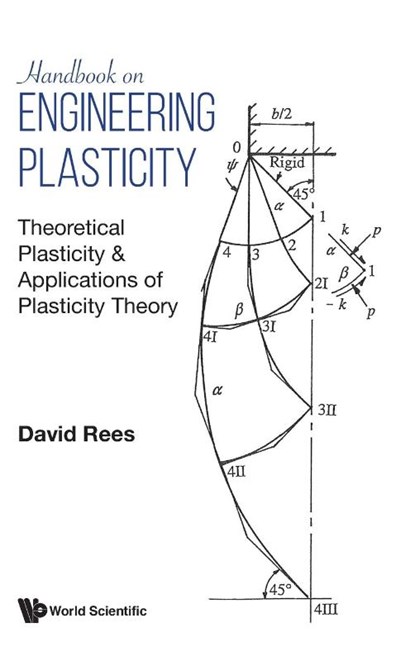 HANDBOOK ON ENGINEERING PLASTICITY, Rees David - Gebonden - 9781800619944