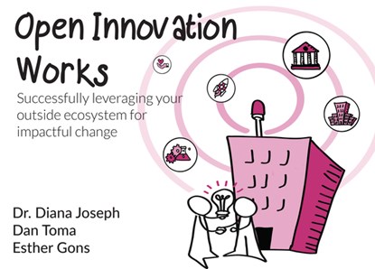 Open Innovation Works, Diana (Corporate Accelerator Forum Joseph ; Dan (Outcome Toma ; Esther (GroundControl Gons - Paperback - 9781805920717
